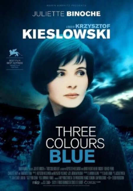 Trzy Kolory: Niebieski